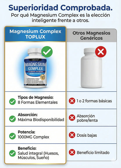 Magnesium Complex 90 Cápsulas