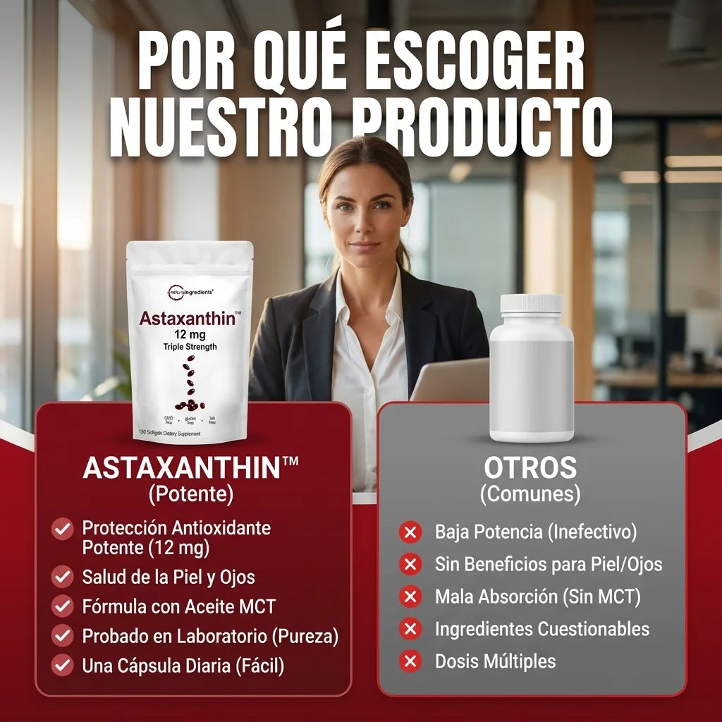 Astaxanthin 12 mg de Microingredients® Cuida tu piel, ojos y células desde hoy con protección antioxidante avanzada