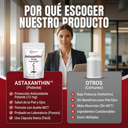 Astaxanthin 12 mg de Microingredients® Cuida tu piel, ojos y células desde hoy con protección antioxidante avanzada